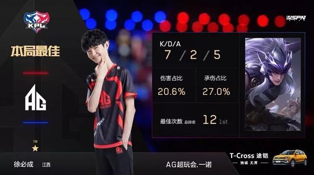 辛纳经常利