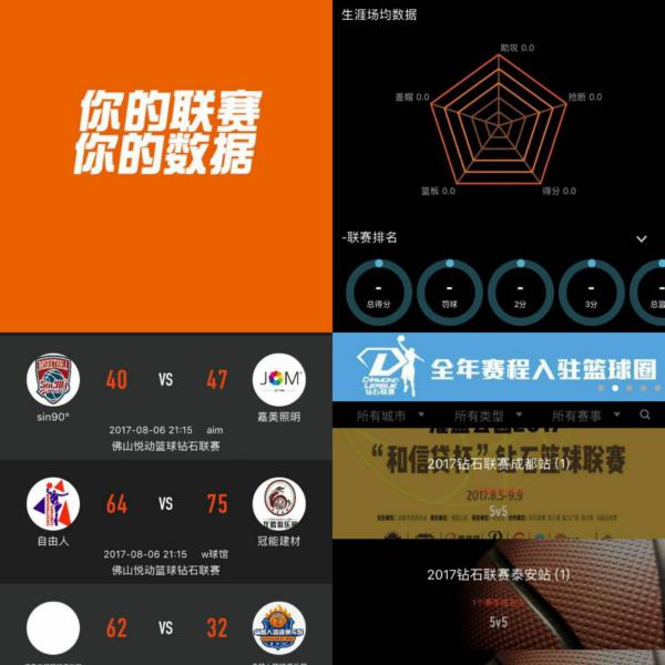 向所有球员