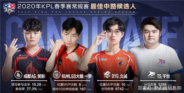 与双轮驱动