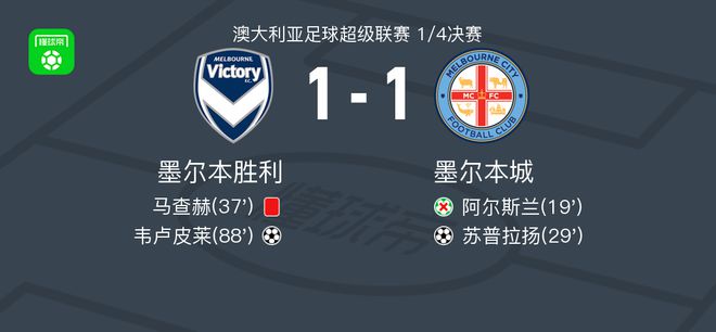 团队策略的