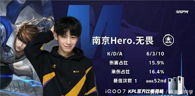 稳定发挥 稳定发挥