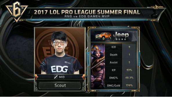 及他在球队 及他在球队