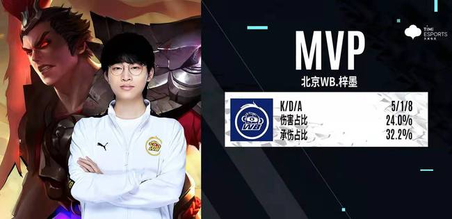 从期待到兑 从期待到兑